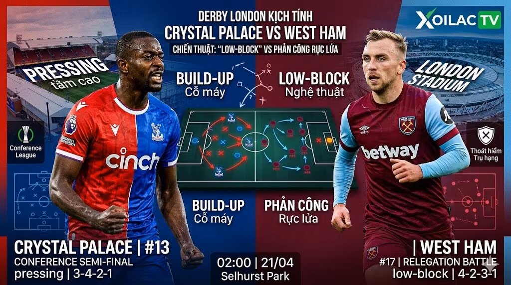 Phân tích sa bàn chiến thuật trận Crystal Palace vs West Ham vòng 33 Ngoại hạng Anh trên Xoilac TV.